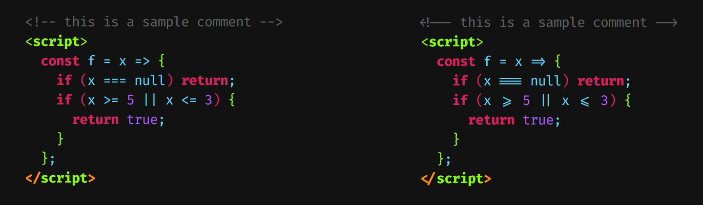 code